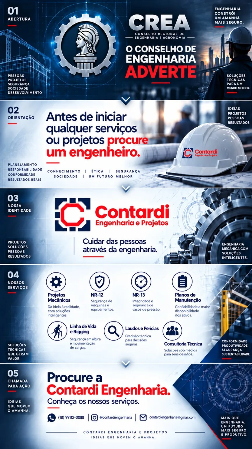 Atuação em campo - Contardi Engenharia e Projetos